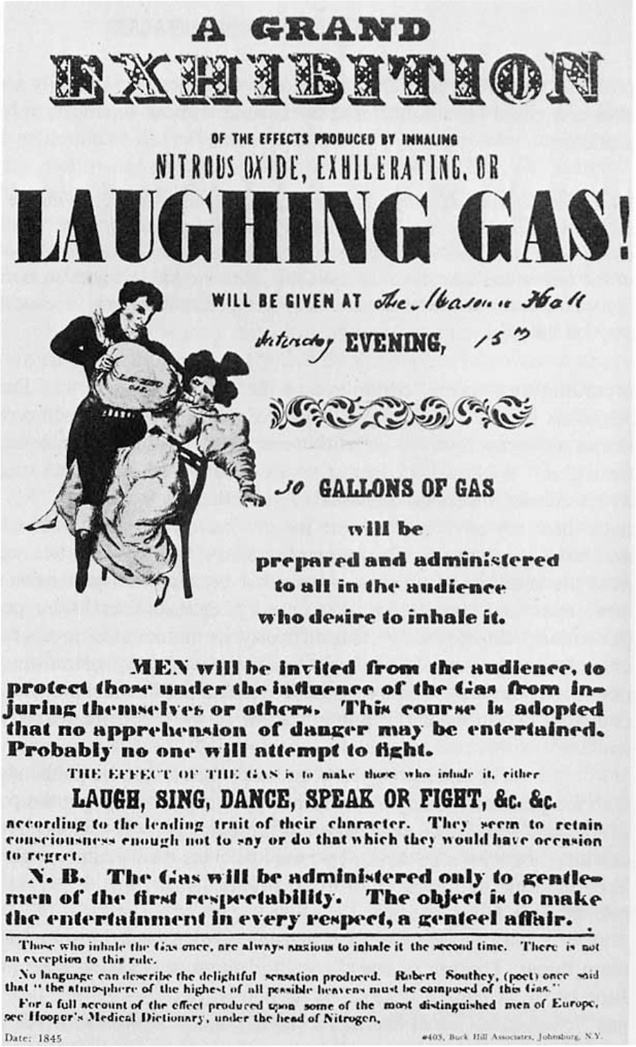 Figure 1 - A poster advertising a "laughing gas" exhibition in 1845. (Image taken from http://www.general-anaesthesia.com/people/laughinggas-poster.html)