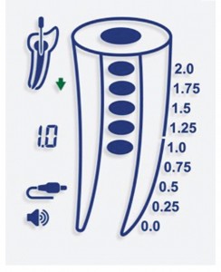 Ramos Figure 5 FIND article