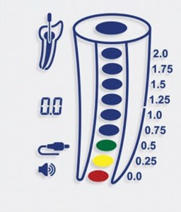 Ramos Figure 6 FIND article