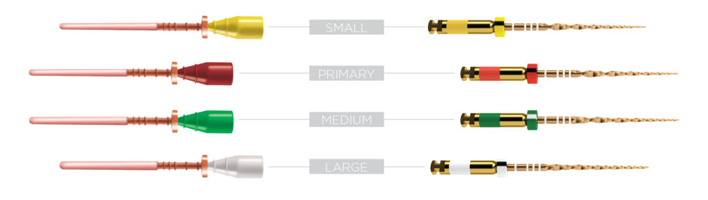 Dentsply WaveOne Gold GuttaCore Obturators – Small – 5/Pack – BNSGCWG500SML