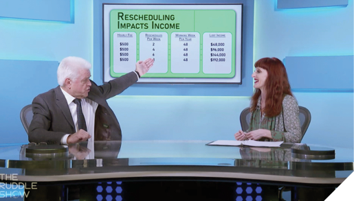 Cliff and Lisette at the main desk set, reviewing relevant concepts concerning rescheduling and the impact to income. (The Ruddle Show, S03 E06)