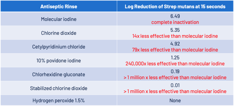 Source: EMSL Analytical Laboratories, Houston, TX. Feb 2025
BioScience Laboratories, Bozeman, Montana