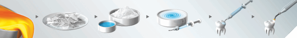 From molten glass to dental fillings: Up to 80% of a modern filling consists of fine glass powder mixed with a liquid polymer. The glass helps minimize polymerization shrinkage during curing and adds strength, durability, and a natural look. Image: SCHOTT.