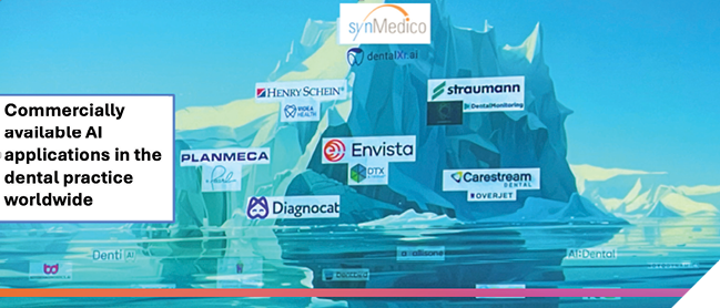 Worldwide commercially available AI tools and their companies. 