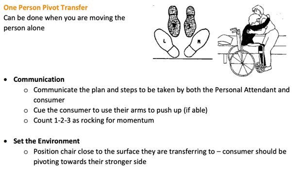  One-person transfer. www.cheshirelondon.ca/wp-content/uploads/BackCare-Handout.pdf